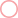 About Shape