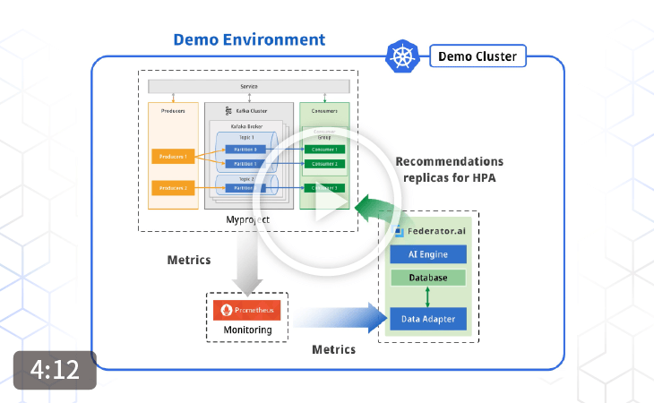 How to Configure An Application on Federator.ai
