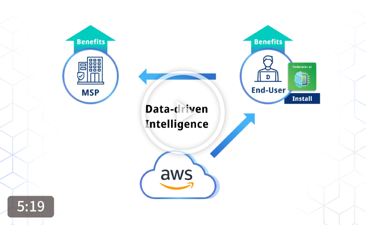 Win-Win Sales Strategy for An MSP and Its End-Users