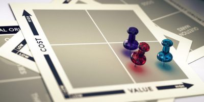 ROI analysis Marketing cost and value matrix with pushpins and blur effect. Concept of ROI or high value product.