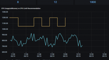 Autoscaling for Generic Applications-1 Autoscaling for Generic Applications-1