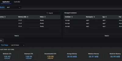 Resource Planning for both Kubernetes & VM